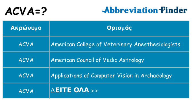 Τι σημαίνει acva ηρεμήσει