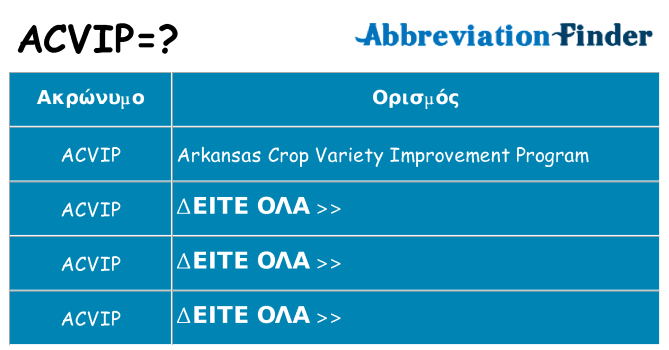 Τι σημαίνει acvip ηρεμήσει