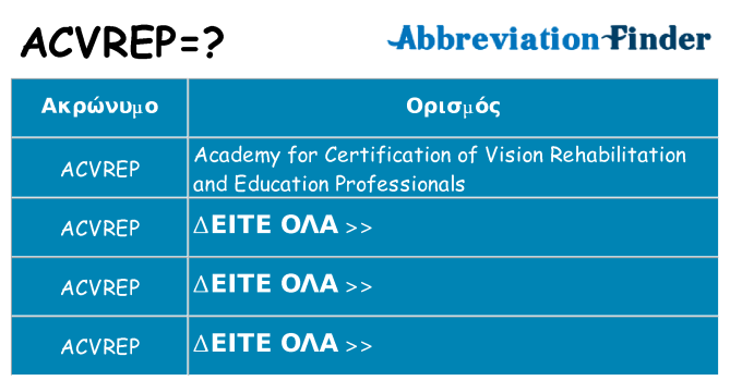 Τι σημαίνει acvrep ηρεμήσει