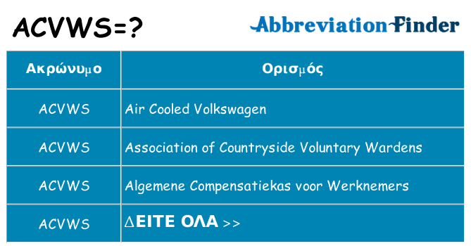 Τι σημαίνει acvws ηρεμήσει