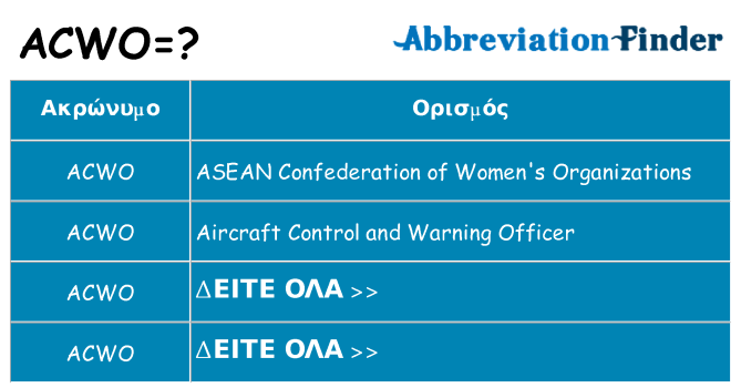 Τι σημαίνει acwo ηρεμήσει