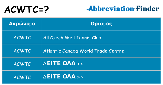 Τι σημαίνει acwtc ηρεμήσει