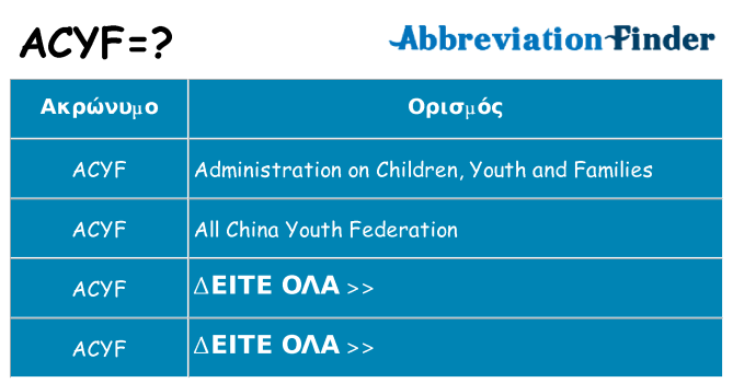 Τι σημαίνει acyf ηρεμήσει