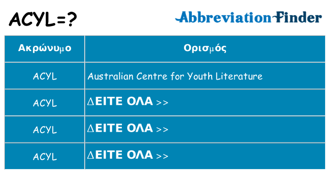 Τι σημαίνει acyl ηρεμήσει