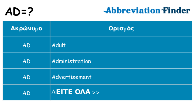 Τι σημαίνει ad ηρεμήσει