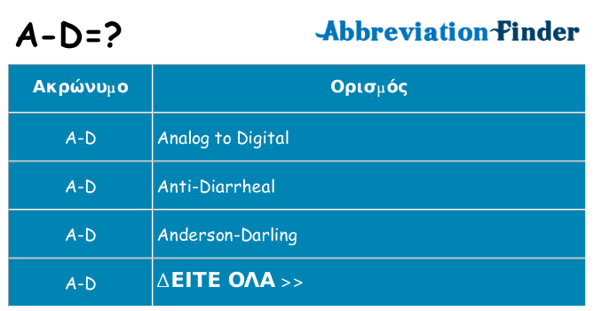 Τι σημαίνει a-d ηρεμήσει