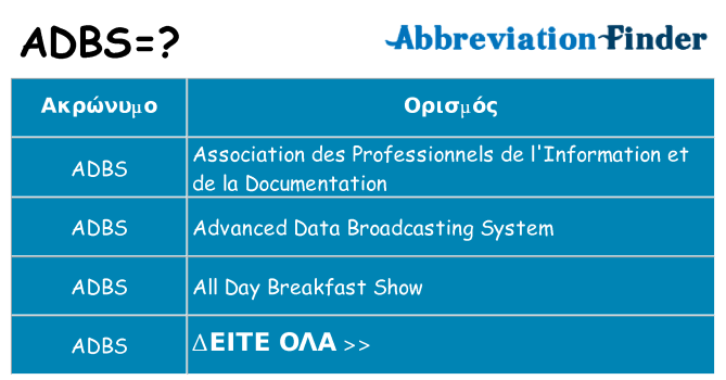 Τι σημαίνει adbs ηρεμήσει