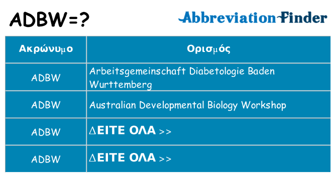 Τι σημαίνει adbw ηρεμήσει