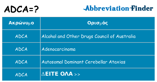 Τι σημαίνει adca ηρεμήσει