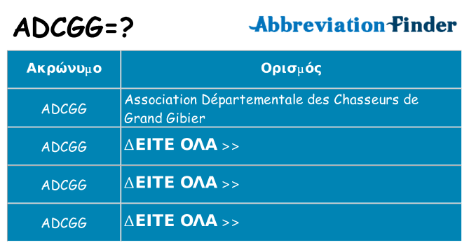 Τι σημαίνει adcgg ηρεμήσει