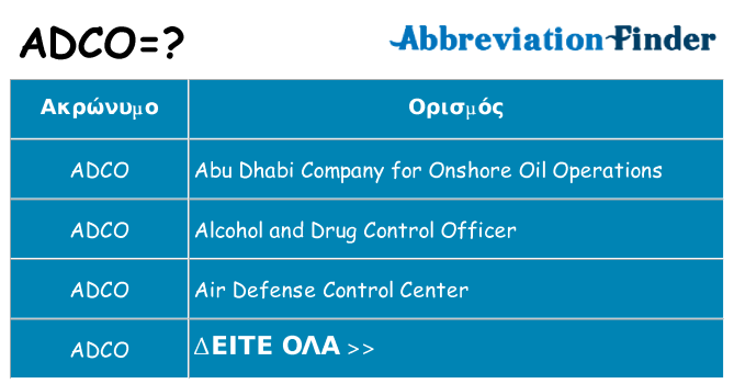 Τι σημαίνει adco ηρεμήσει
