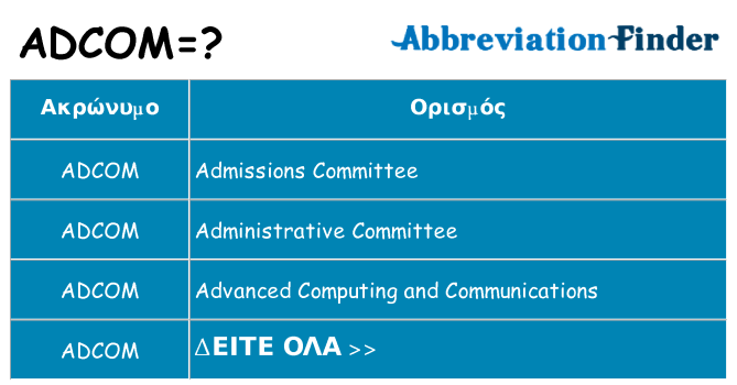 Τι σημαίνει adcom ηρεμήσει
