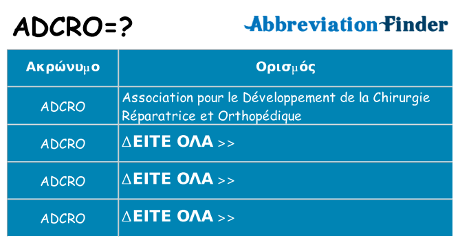 Τι σημαίνει adcro ηρεμήσει