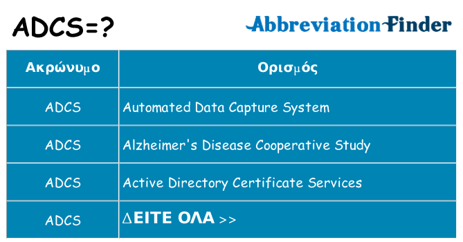 Τι σημαίνει adcs ηρεμήσει