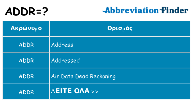 Τι σημαίνει addr ηρεμήσει