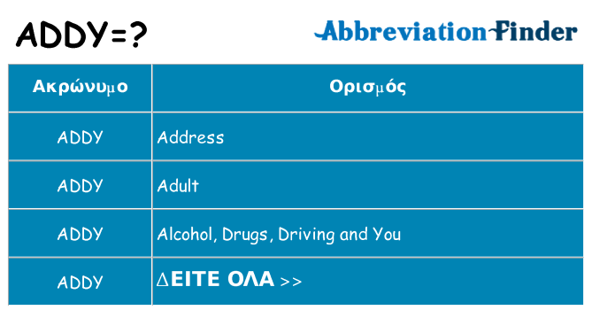Τι σημαίνει addy ηρεμήσει