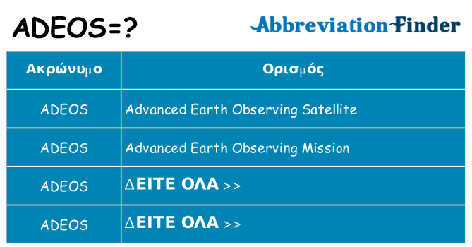 Τι σημαίνει adeos ηρεμήσει