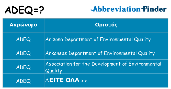 Τι σημαίνει adeq ηρεμήσει