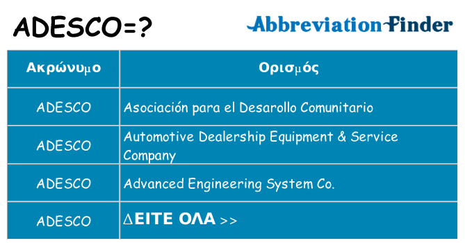Τι σημαίνει adesco ηρεμήσει