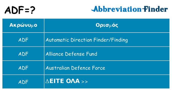 Τι σημαίνει adf ηρεμήσει