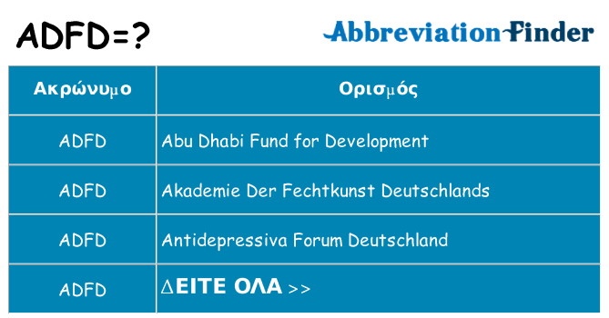 Τι σημαίνει adfd ηρεμήσει