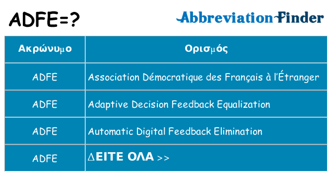 Τι σημαίνει adfe ηρεμήσει