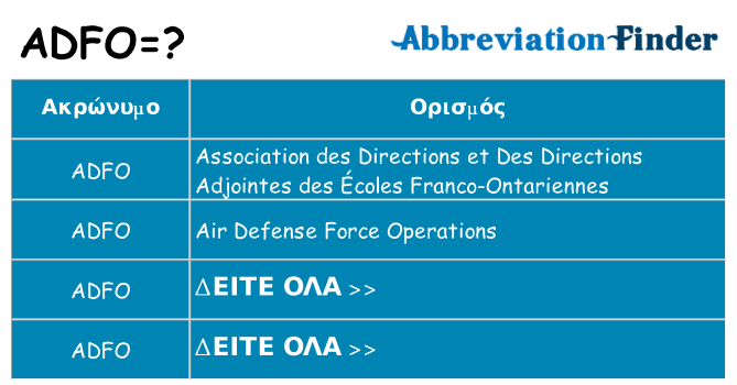Τι σημαίνει adfo ηρεμήσει