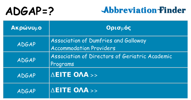 Τι σημαίνει adgap ηρεμήσει
