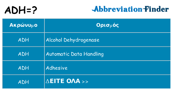 Τι σημαίνει adh ηρεμήσει