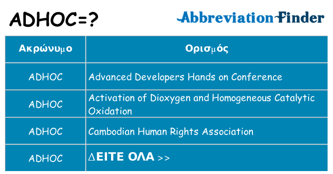 Τι σημαίνει adhoc ηρεμήσει