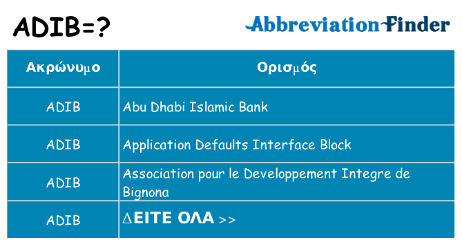 Τι σημαίνει adib ηρεμήσει