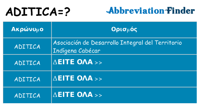 Τι σημαίνει aditica ηρεμήσει