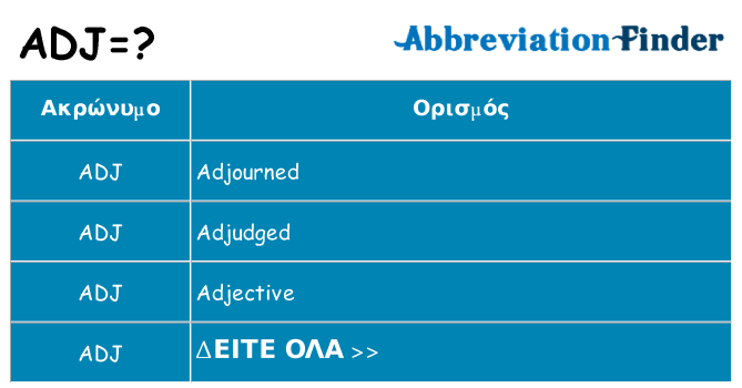 Τι σημαίνει adj ηρεμήσει