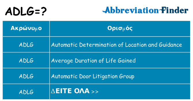 Τι σημαίνει adlg ηρεμήσει