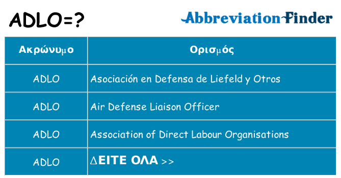 Τι σημαίνει adlo ηρεμήσει