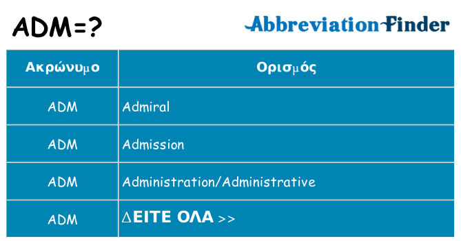 Τι σημαίνει adm ηρεμήσει
