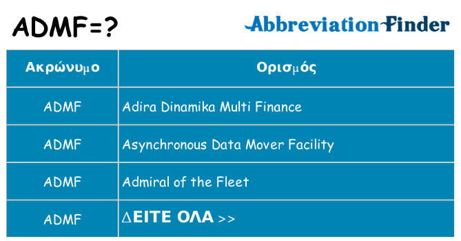 Τι σημαίνει admf ηρεμήσει