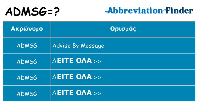 Τι σημαίνει admsg ηρεμήσει
