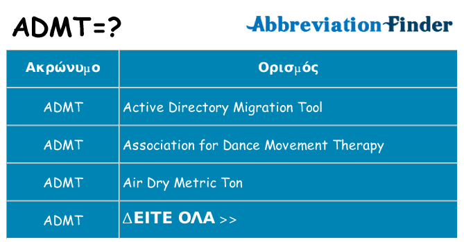 Τι σημαίνει admt ηρεμήσει