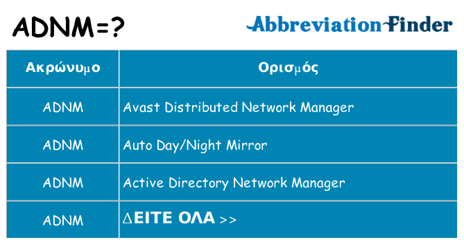 Τι σημαίνει adnm ηρεμήσει