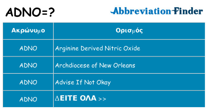 Τι σημαίνει adno ηρεμήσει