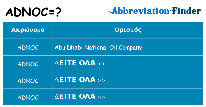 Τι σημαίνει adnoc ηρεμήσει