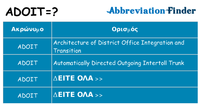 Τι σημαίνει adoit ηρεμήσει