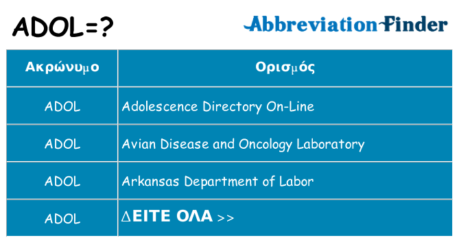 Τι σημαίνει adol ηρεμήσει