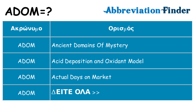 Τι σημαίνει adom ηρεμήσει