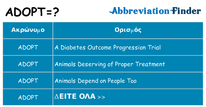 Τι σημαίνει adopt ηρεμήσει