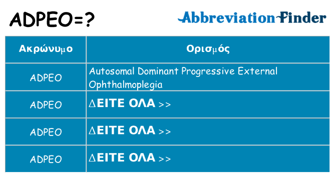 Τι σημαίνει adpeo ηρεμήσει