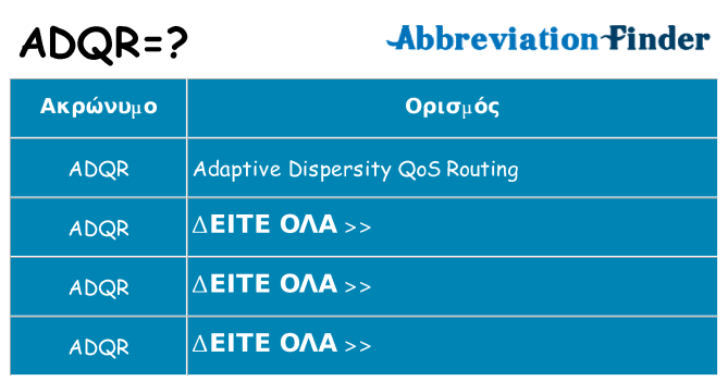 Τι σημαίνει adqr ηρεμήσει
