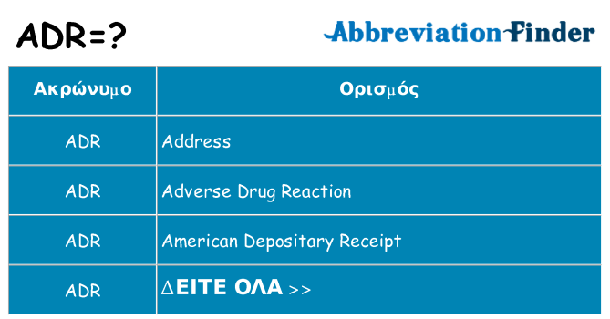 Τι σημαίνει adr ηρεμήσει
