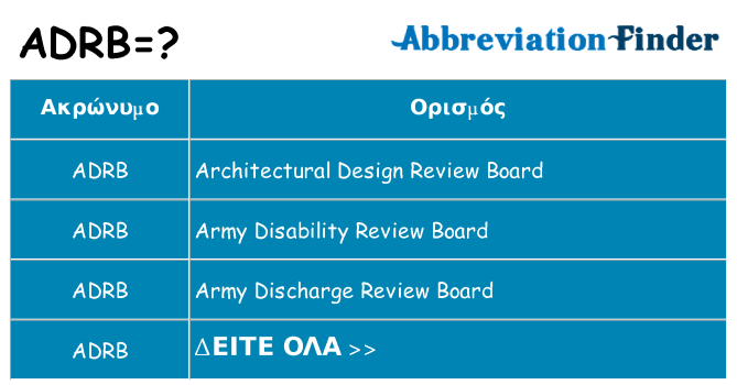 Τι σημαίνει adrb ηρεμήσει